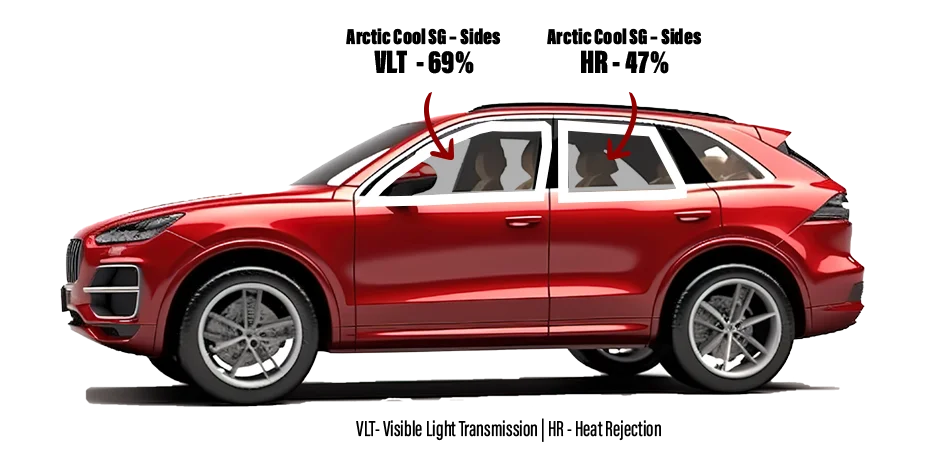 Gaddi